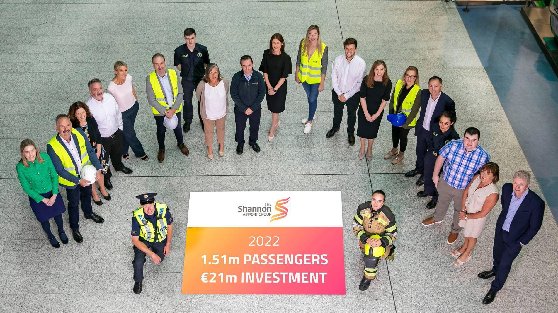 Passenger numbers for Shannon Airport reach 88% of pre-pandemic levels
