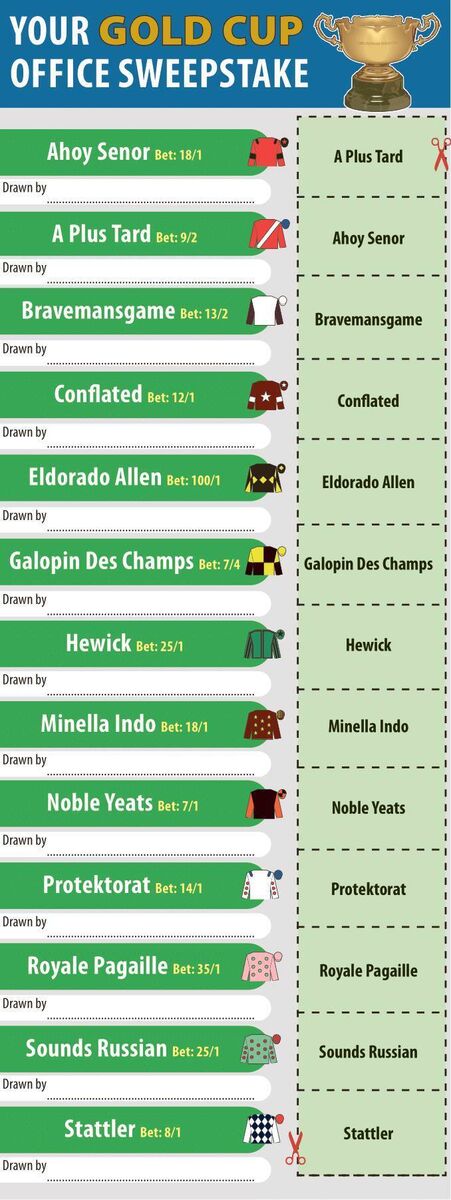 PNG of Cheltenham sweepstakes Gold Cup 