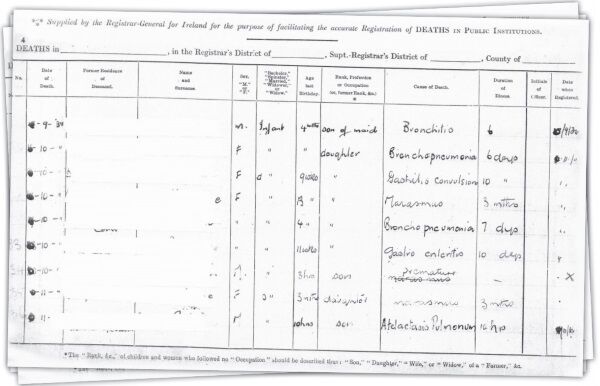 Some of the entries in Bessborough’s death register Some of the entries in Bessborough’s death register