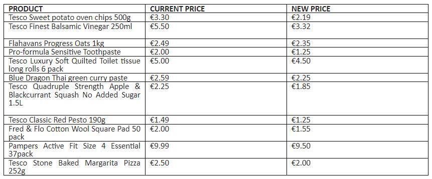 Some of the products being cut in price by Tesco. Pic: Tesco Ireland
