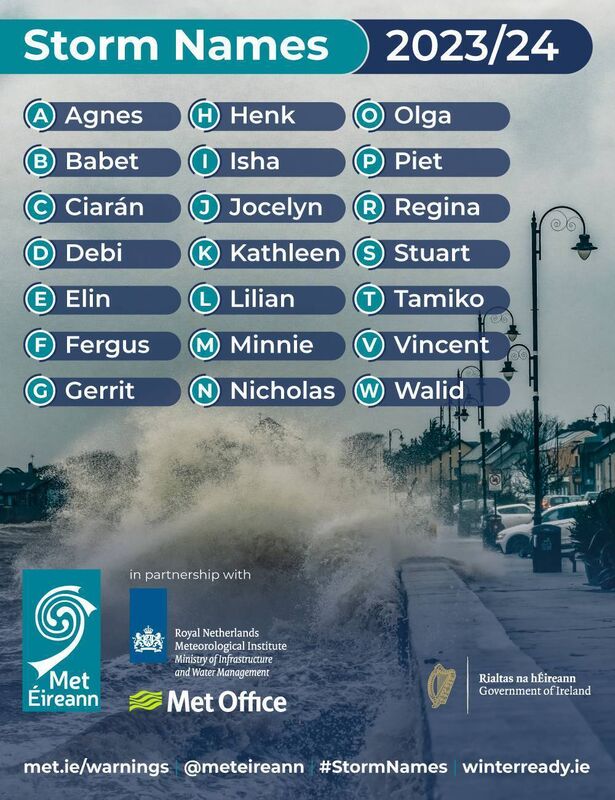 The full list of names for the 2023/24 storm season. Graphic: Met Éireann