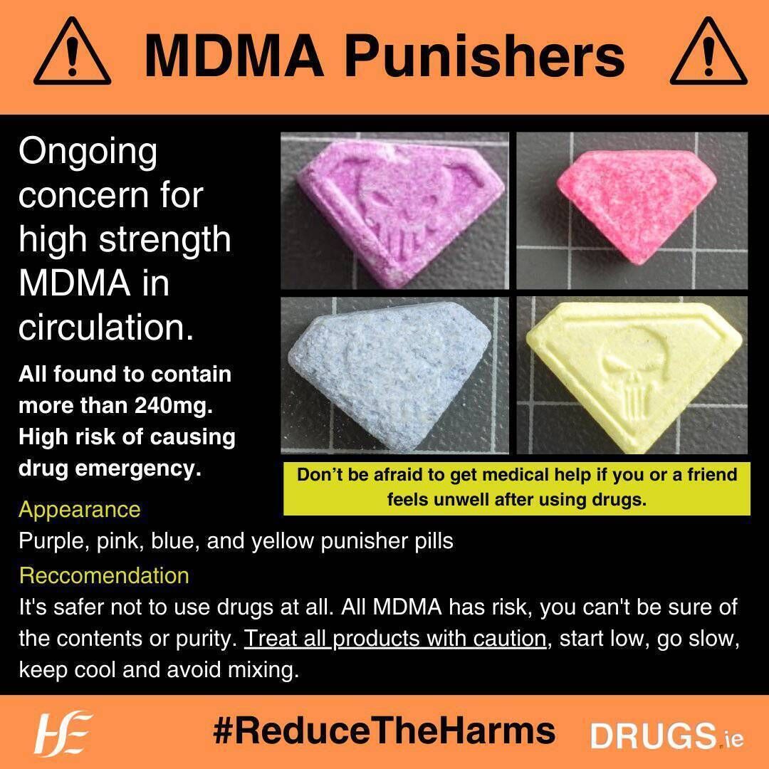 The HSE warning on 'punisher pills'. The HSE warning on 'punisher pills'.