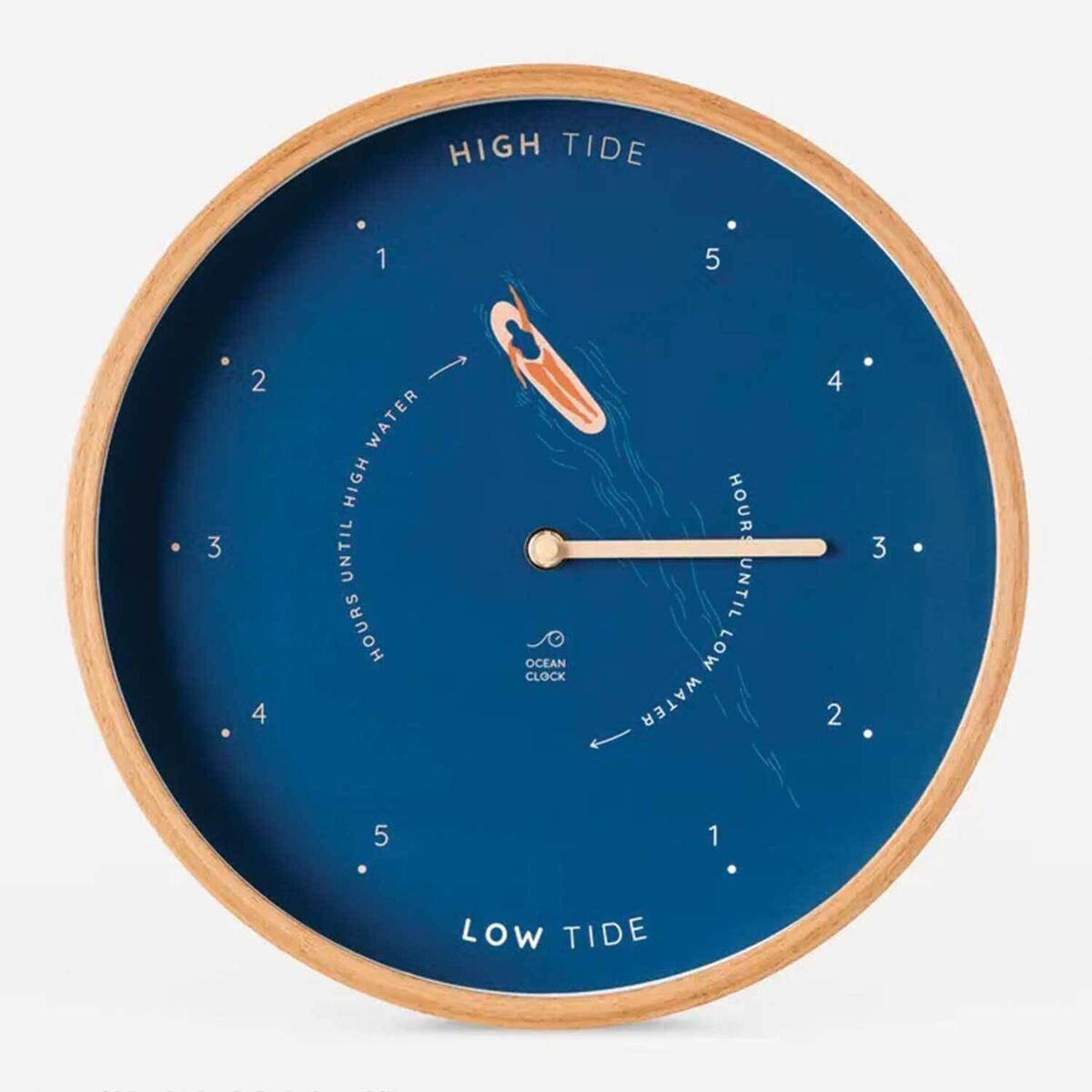 Ocean Clock's Tide Clock