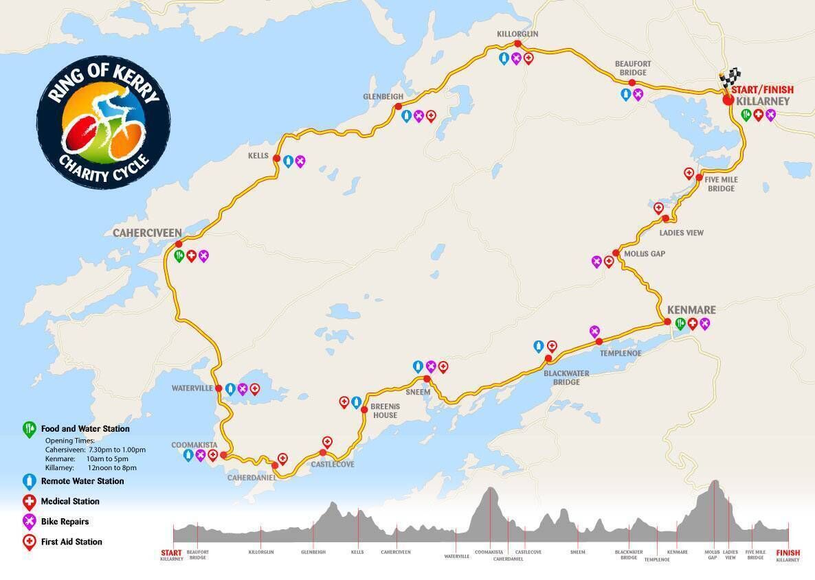 Ring of Kerry Charity Cycle route map