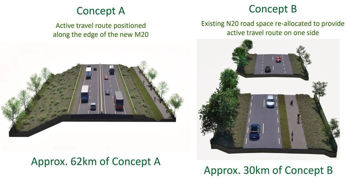 A graphic showing how engineers propose to deliver the estimated 100kms of active travel infrastructure as part of the N/M20 transport project.