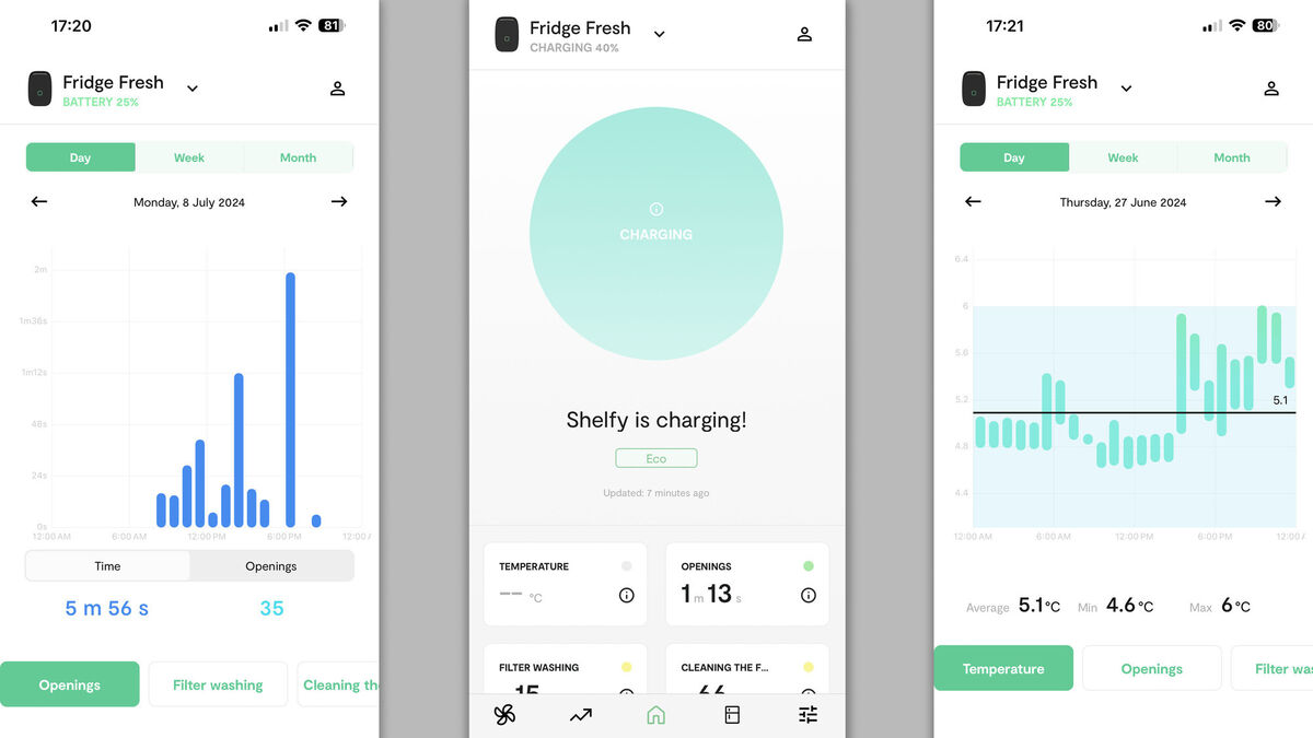 Vitesy Hub app. Screenshots: Noel Campion. Vitesy Hub app. Screenshots: Noel Campion.