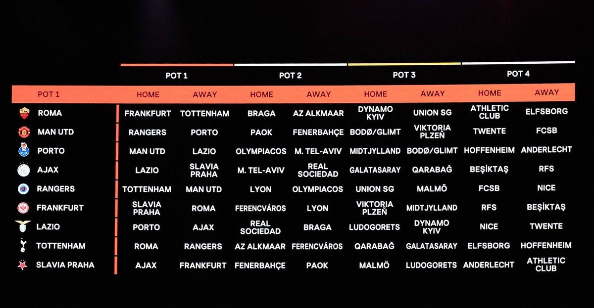 A screen displaying the fixtures for the pot 1 of the group stage of the 2024-2025 UEFA Europa League tournament, at the Grimaldi Forum in Monaco on August 30, 2024. (Photo by VALERY HACHE/AFP via Getty Images) A screen displaying the fixtures for the pot 1 of the group stage of the 2024-2025 UEFA Europa League tournament, at the Grimaldi Forum in Monaco on August 30, 2024. (Photo by VALERY HACHE/AFP via Getty Images)