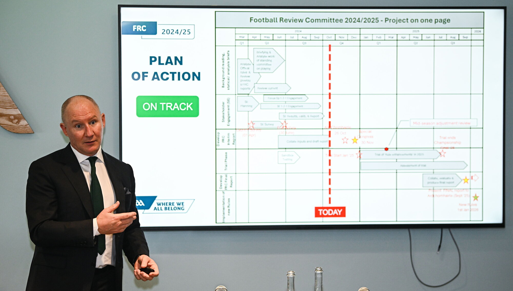 Sufficiently stress-testing new Gaelic football rules is an impossible task