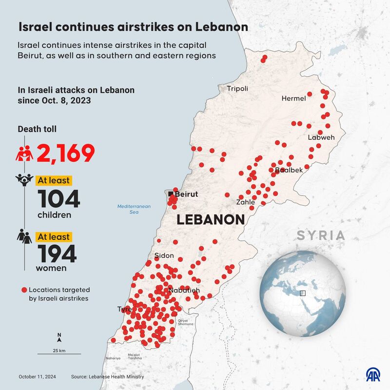 A summary of strikes and casualties in Lebanon since Tuesday October 8 as Israel continues its intense airstrikes on the neighbouring country. Graphic: Nuray Yuksel/Anadolu/Getty