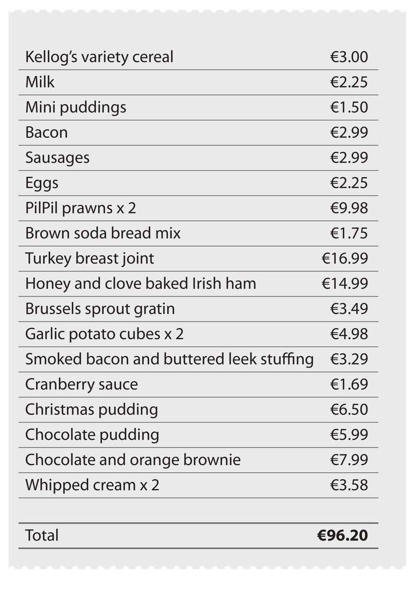 Caitríona Redmond's Christmas food shopping receipt Caitríona Redmond's Christmas food shopping receipt