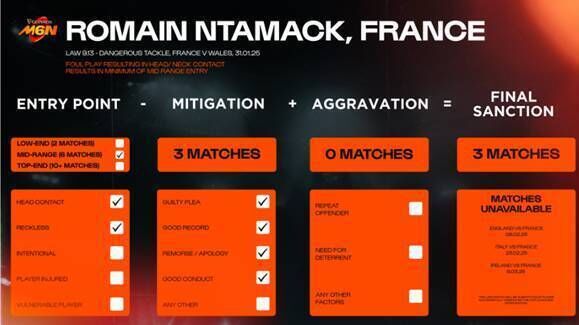 Romain Ntamack will miss the Italy game but could be available for Ireland clash at the Aviva Stadium. Romain Ntamack will miss the Italy game but could be available for Ireland clash at the Aviva Stadium.