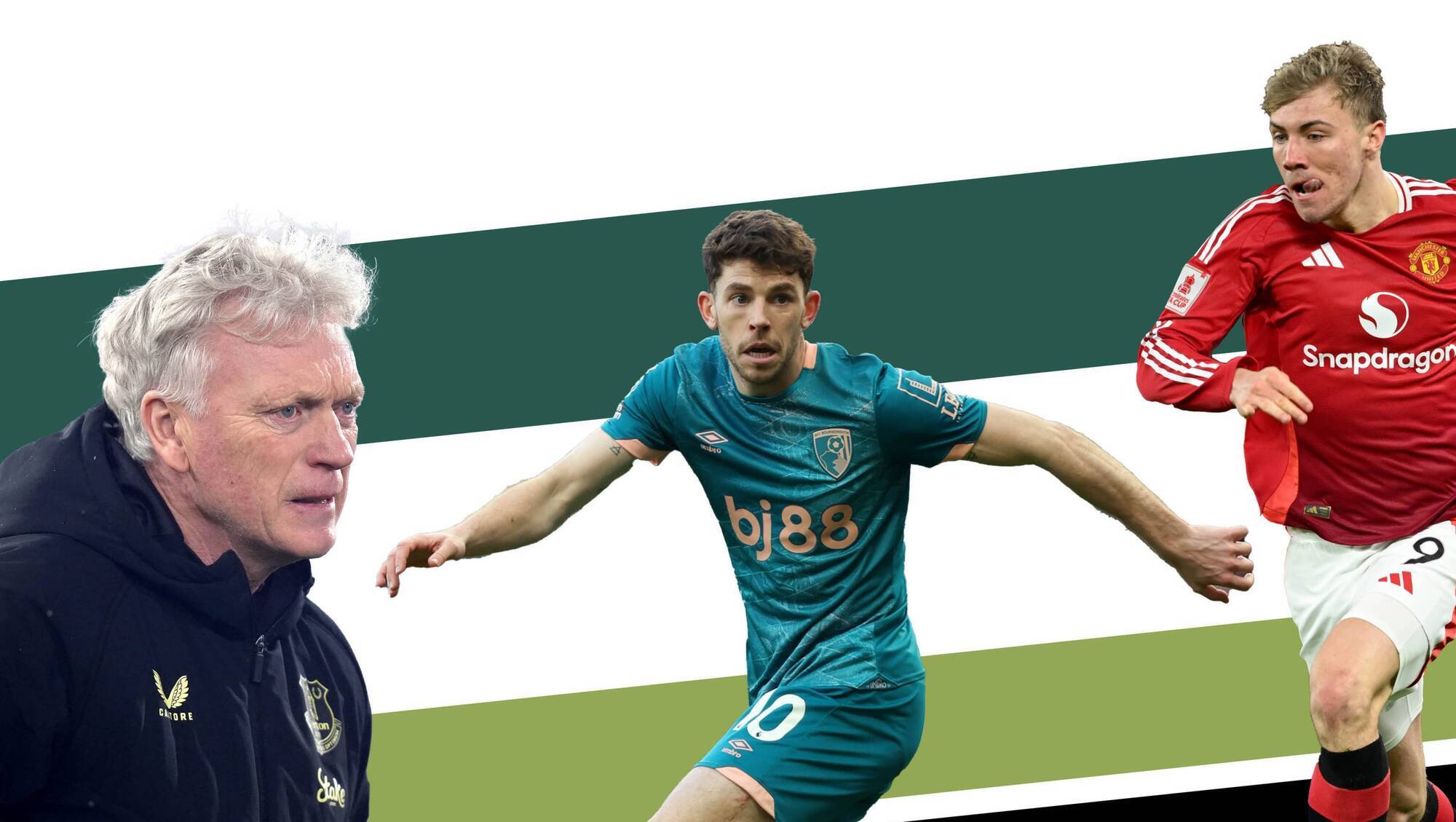 TALKING POINTS: David Moyes, Ryan Christie and Rasmus Hojlund. 