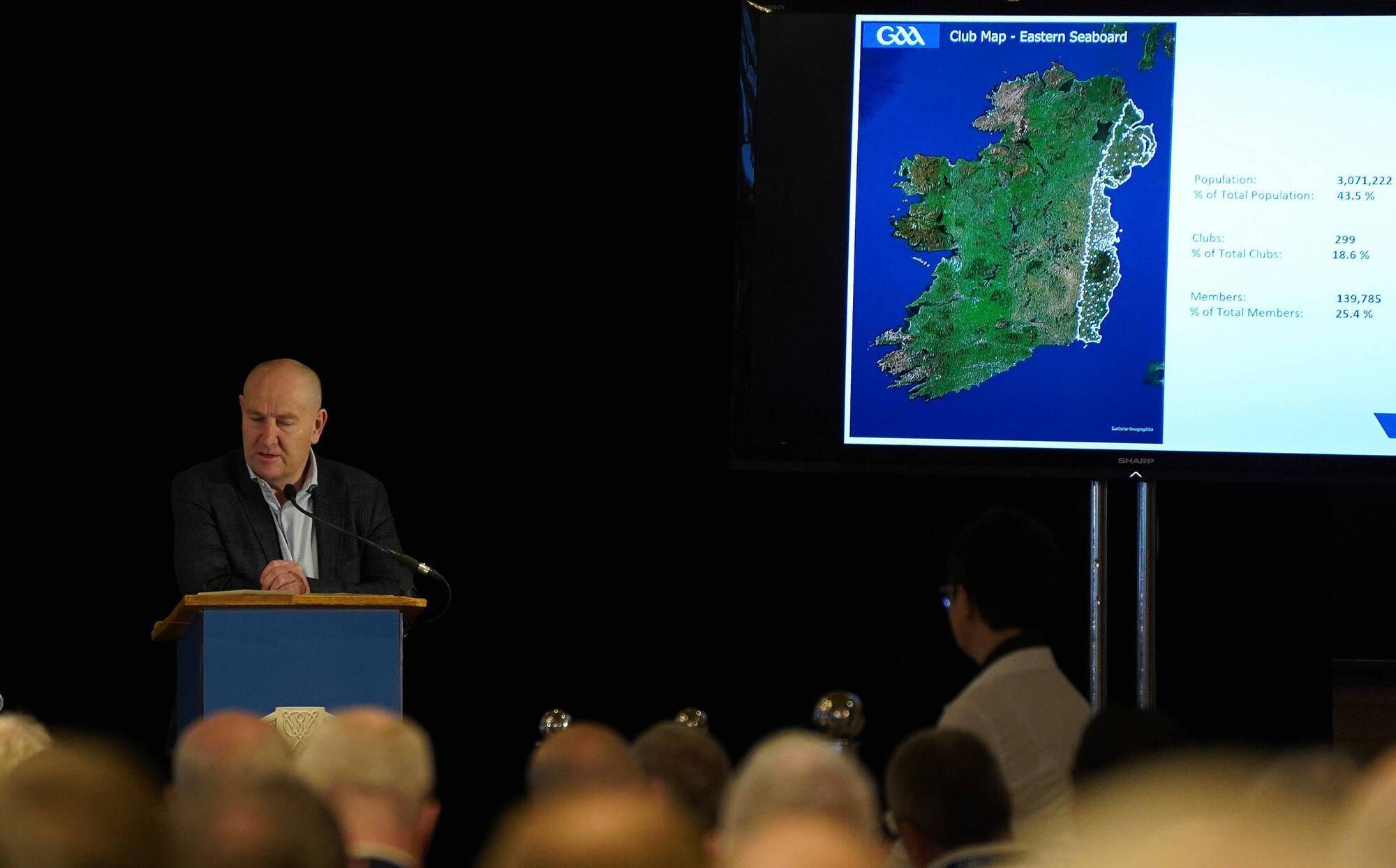 Fogarty Forum: Benny Hurl challenges GAA to face rural depopulation crisis head-on