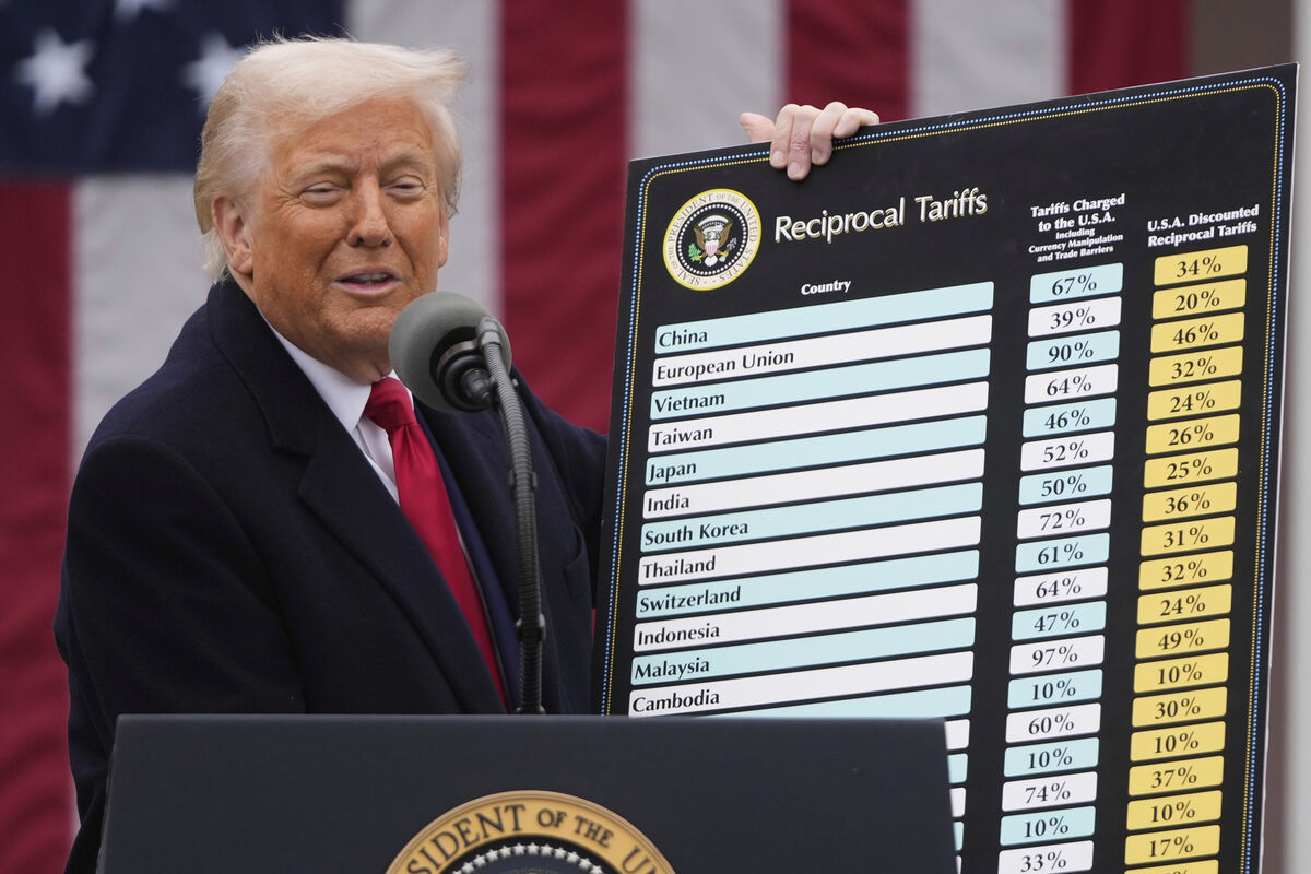 US president Donald Trump announcing tariffs on April 2, 2025. Picture: AP Photo/Mark Schiefelbein