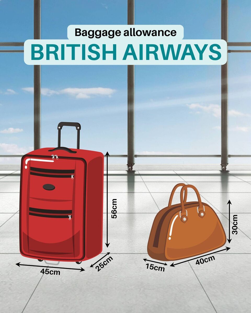 How Big are Carry on Suitcases: Ultimate Size Guide Revealed