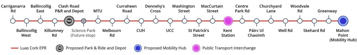 Scheme of the proposed Cork Luas stops. Scheme of the proposed Cork Luas stops.