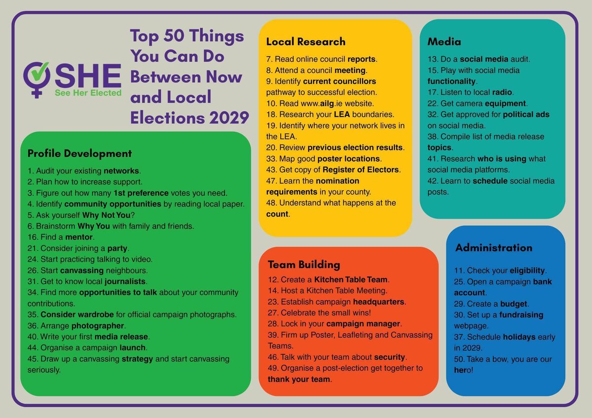 See Her Elected's infographic 