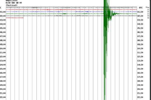 Buildings rattle as 4.2 quake hits England