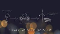icons about renewable energy and pollution, ecology step by step