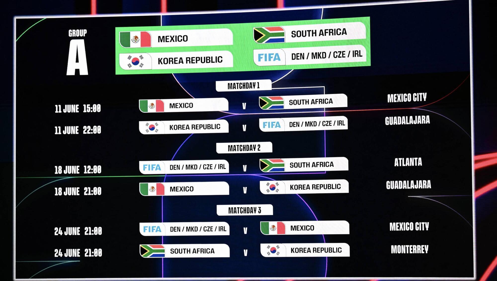 Venues, dates and times confirmed for Ireland's potential World Cup journey