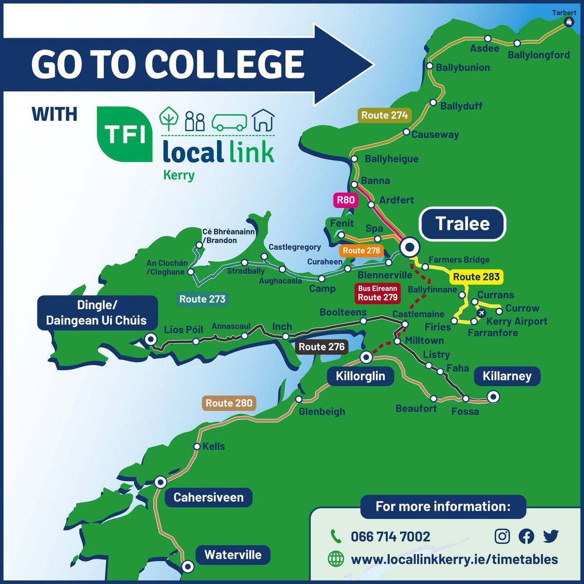TFI Local Link bus services are used by local residents, commuters, students and tourists alike with numerous routes offering regular peak-time, evening and weekend services throughout rural Ireland TFI Local Link bus services are used by local residents, commuters, students and tourists alike with numerous routes offering regular peak-time, evening and weekend services throughout rural Ireland