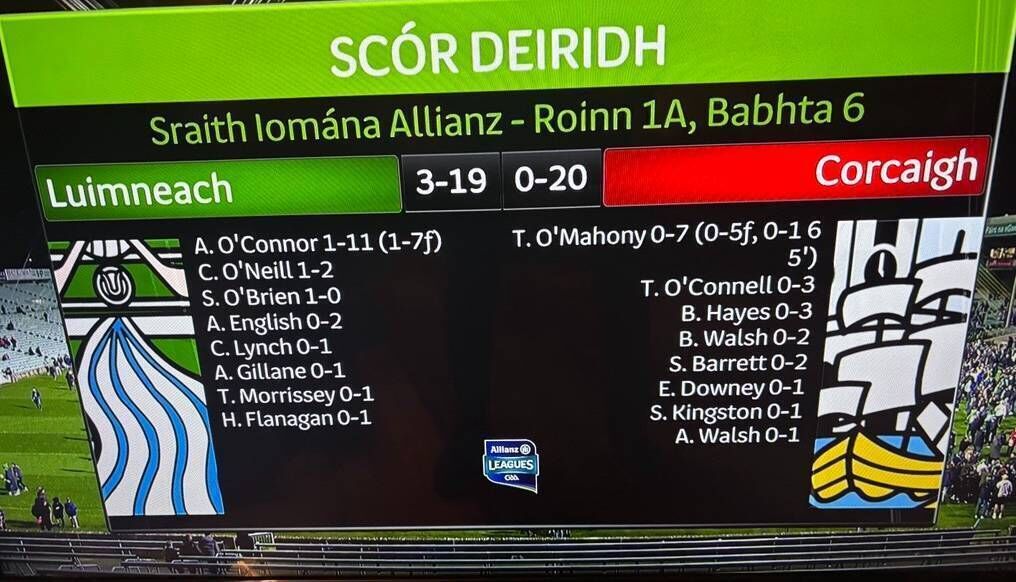 The scoring breakdown from TG4